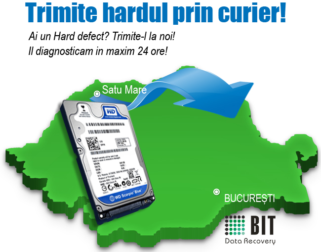 Recuperare date SATU MARE